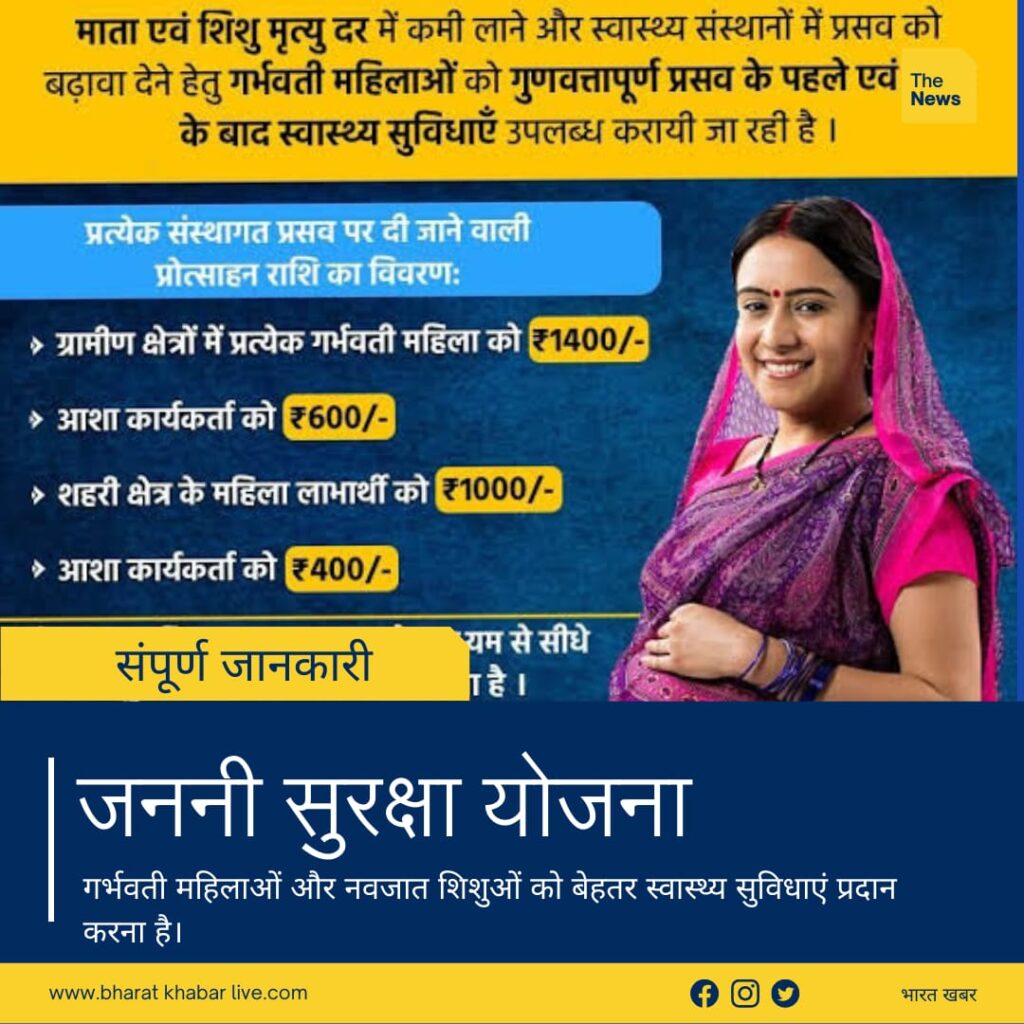 जननी सुरक्षा योजना