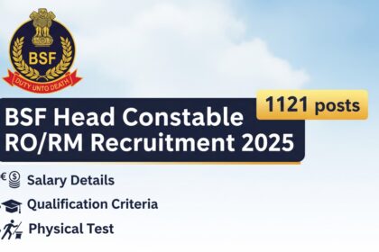 BSF Head Constable RO/RM Recruitment 2025