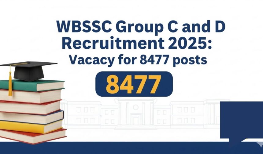 WBSSC Group C and D Recruitment 2025