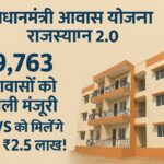 प्रधानमंत्री आवास योजना राजस्थान 2.O