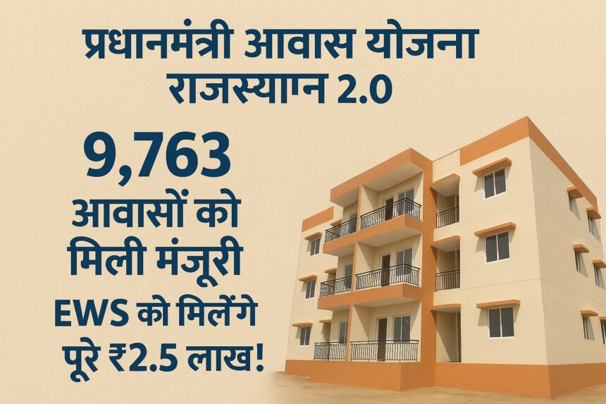 प्रधानमंत्री आवास योजना राजस्थान 2.O