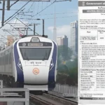 RRB Group D Recruitment 2026