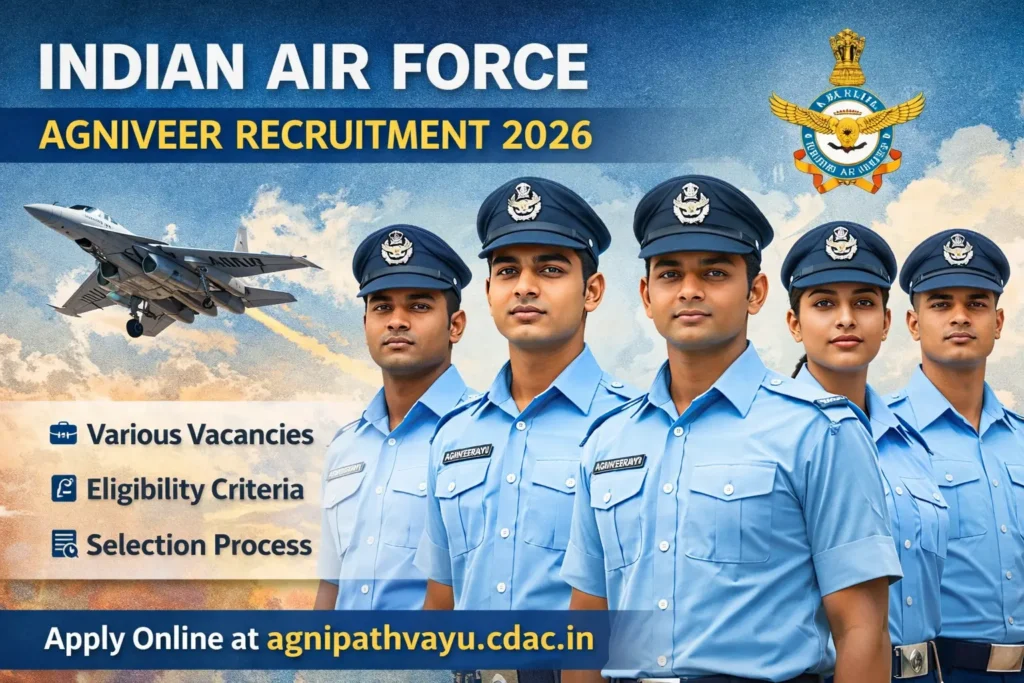 Indian Air Force Agniveer Recruitment 2026