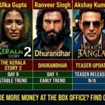Box Office Report