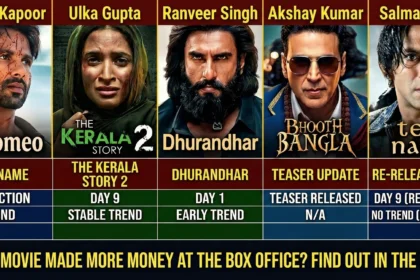 Box Office Report