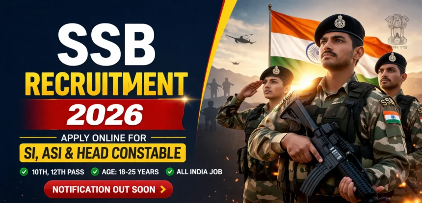 SSB Recruitment 2026