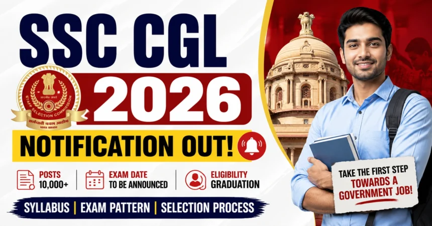 SSC CGL 2026