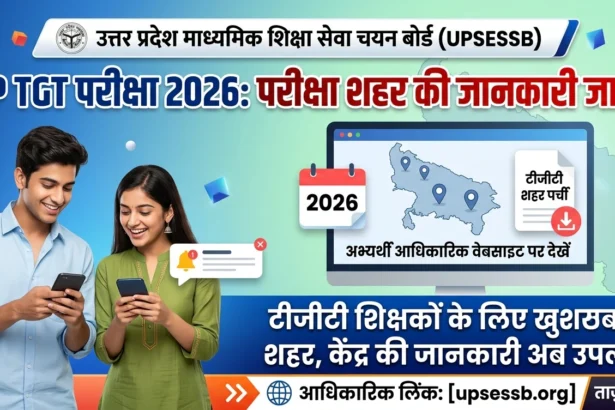 UP TGT Exam City 2026