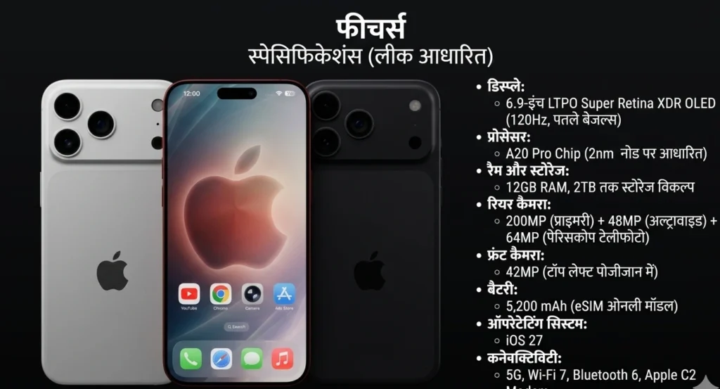 iPhone 18 Pro Max के फुल स्पेसिफिकेशंस