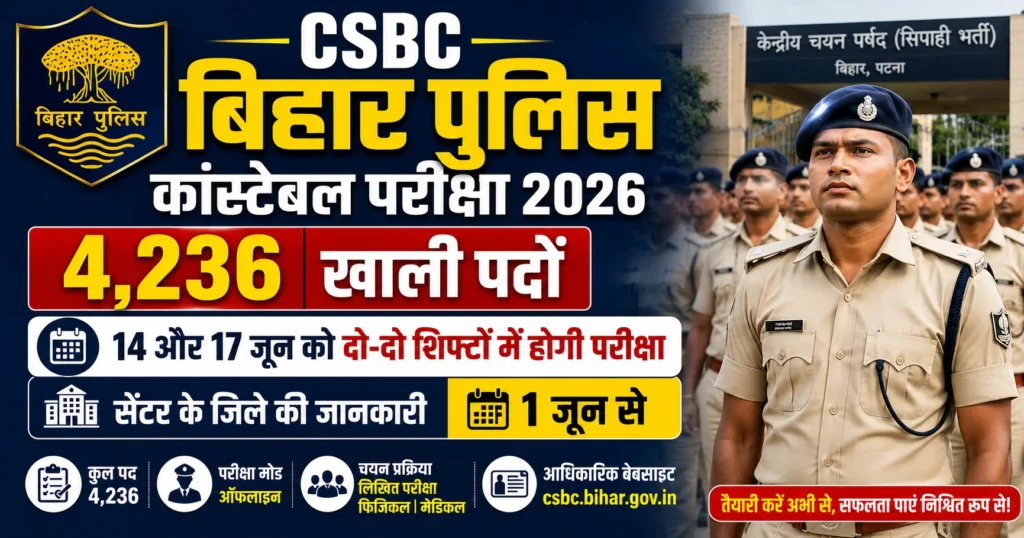 CSBC Bihar Police Constable Exam 2026