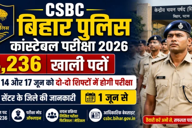 CSBC Bihar Police Constable Exam 2026