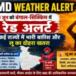 IMD Weather Alert
