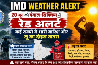 IMD Weather Alert