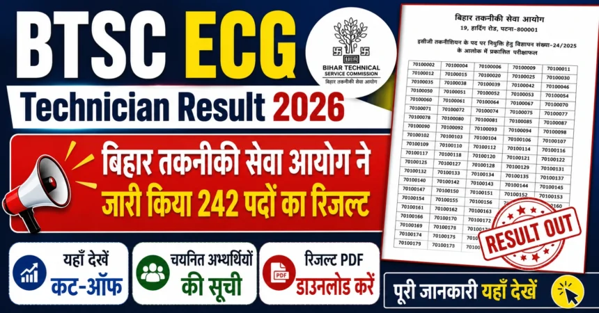 BTSC ECG Technician Result 2026