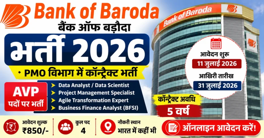 Bank of Baroda Recruitment 2026