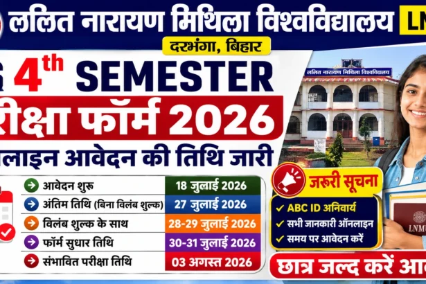 LNMU UG 4th Semester Exam Form 2026