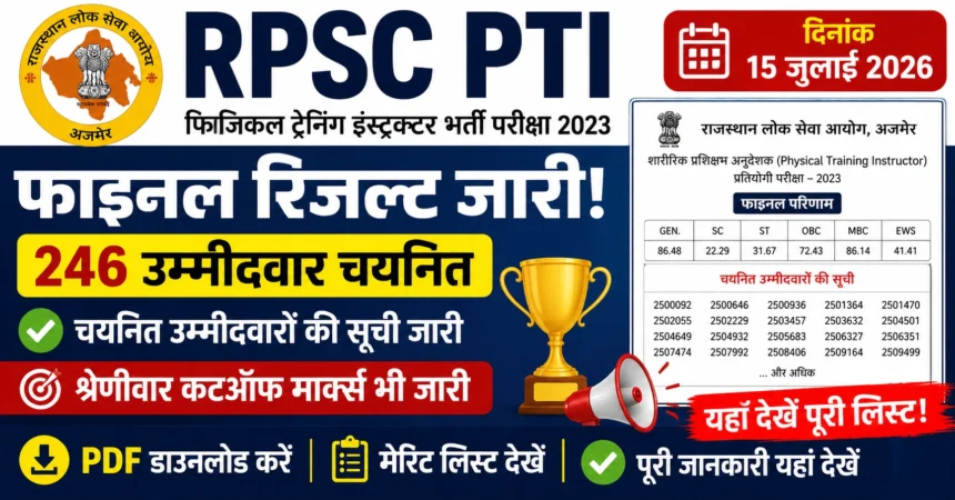 RPSC PTI Final Result 2026