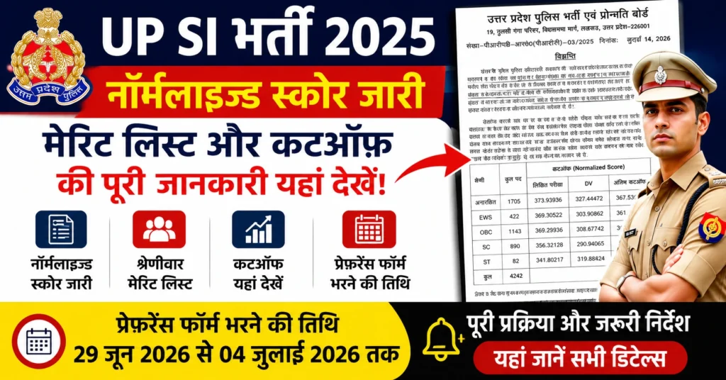 UP Police SI Final Result 2025