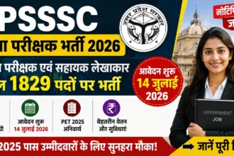 UPSSSC Auditor Recruitment 2026